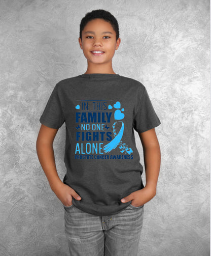 Prostate Cancer Awarness